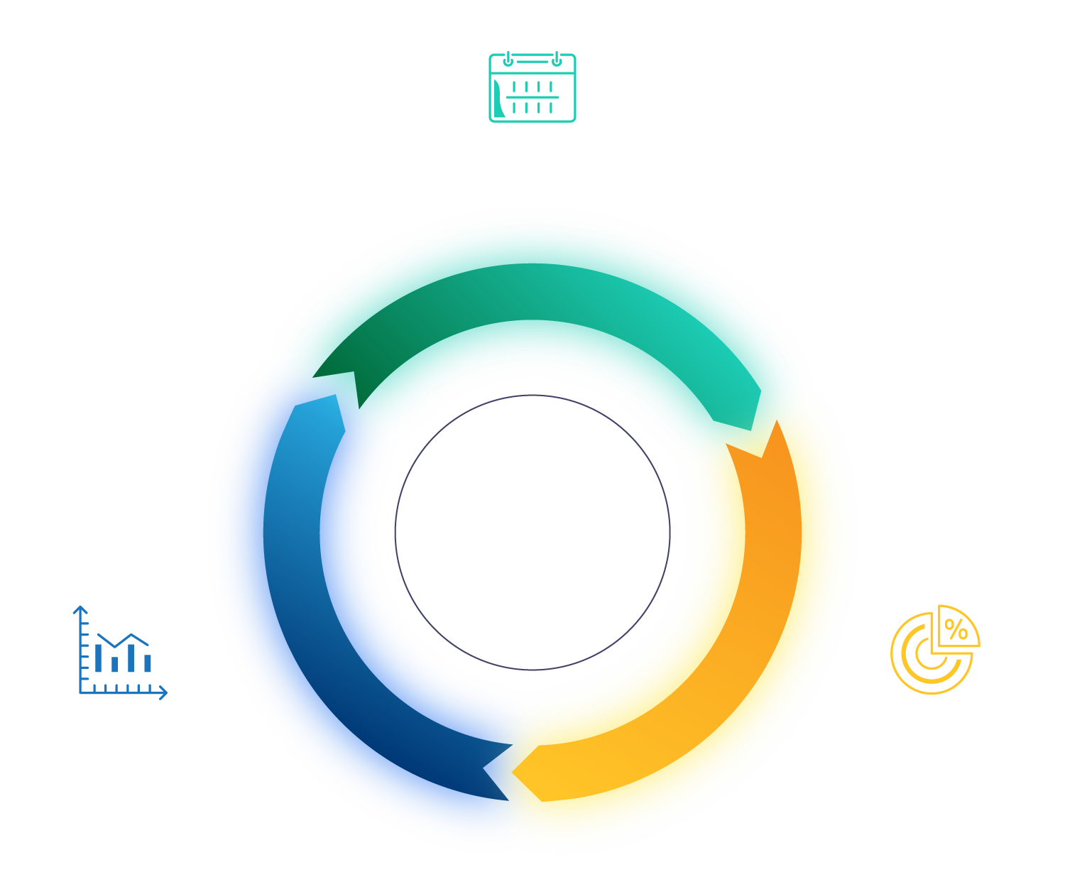 PTMI cycle PTMI wheel